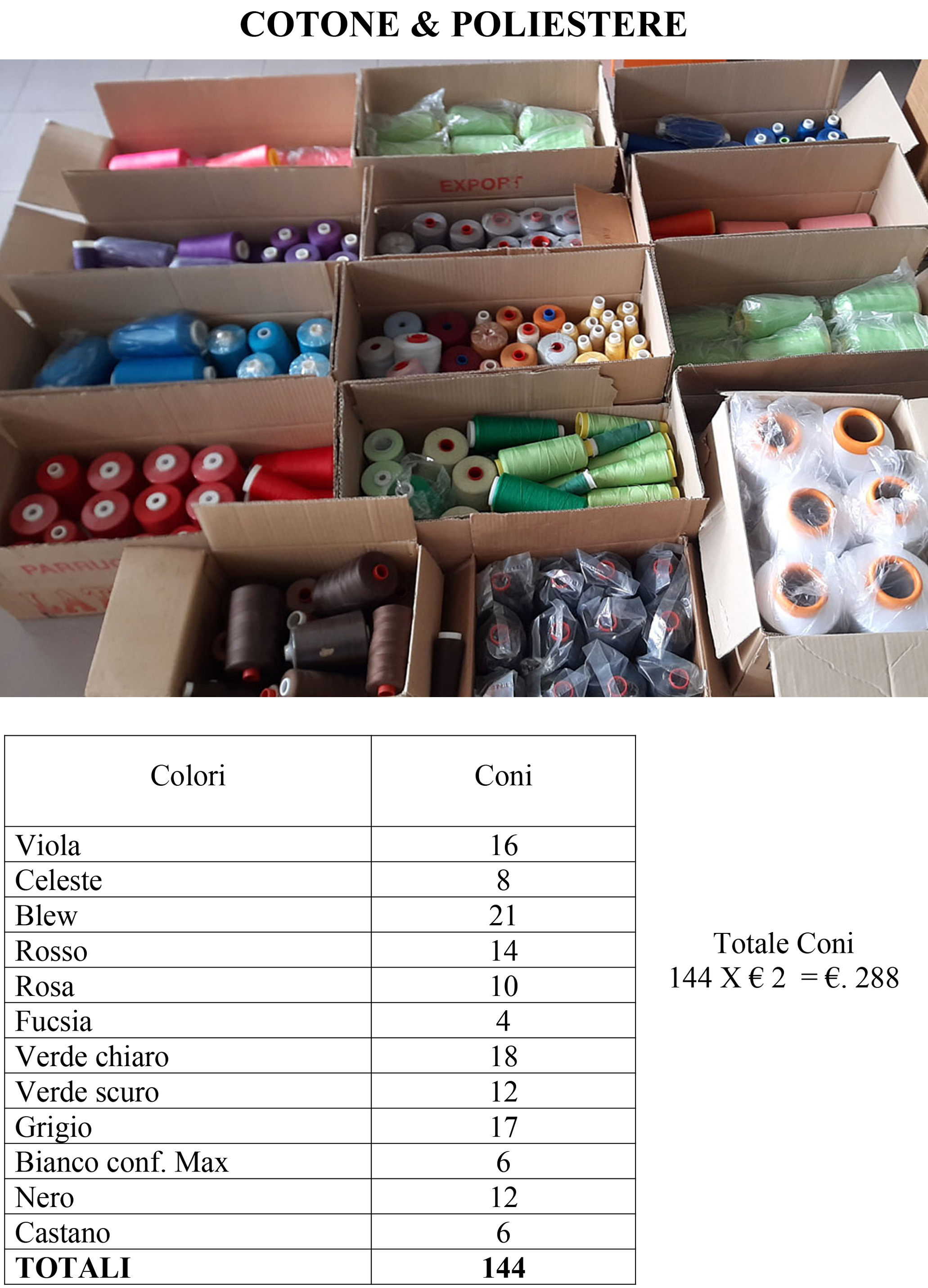 144 Coni cotone/poly colori assortiti